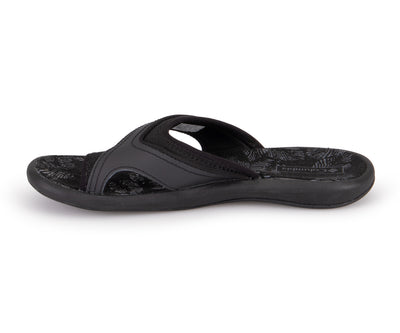 Sandales Columbia pour femmes - KEA 2