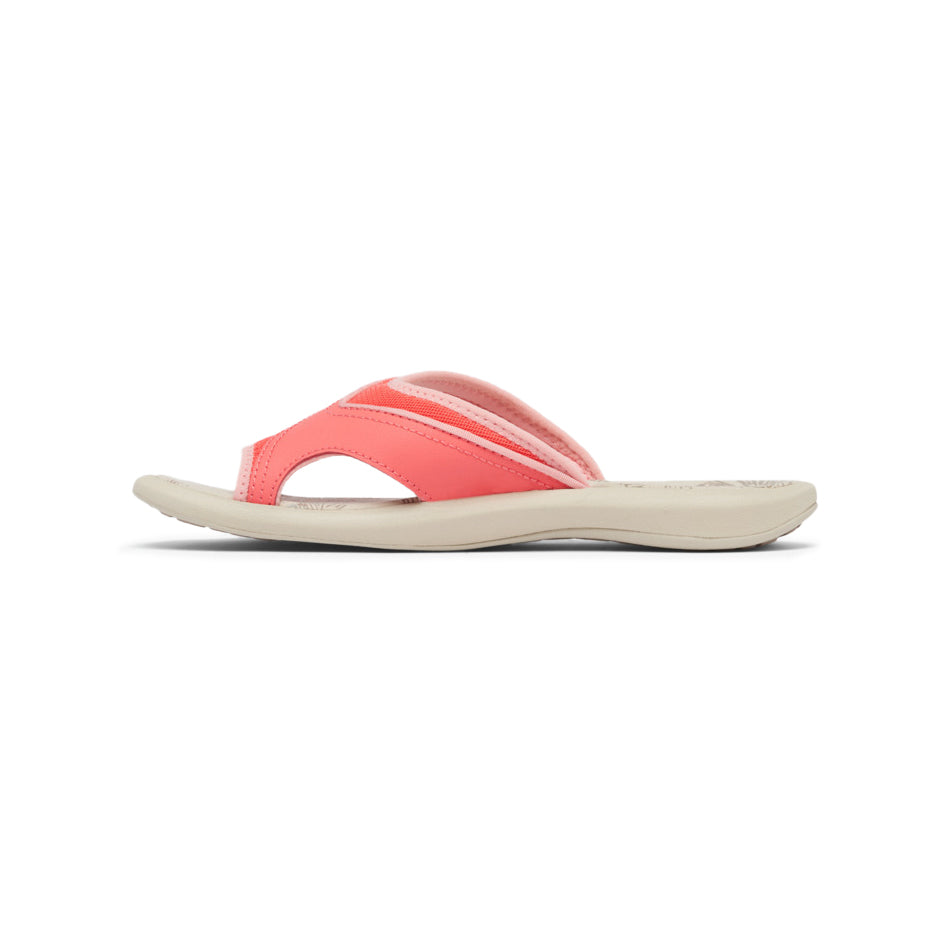 Sandales Columbia pour femmes - KEA 2