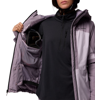 Manteau hiver Columbia Femmes - LIFTLINE