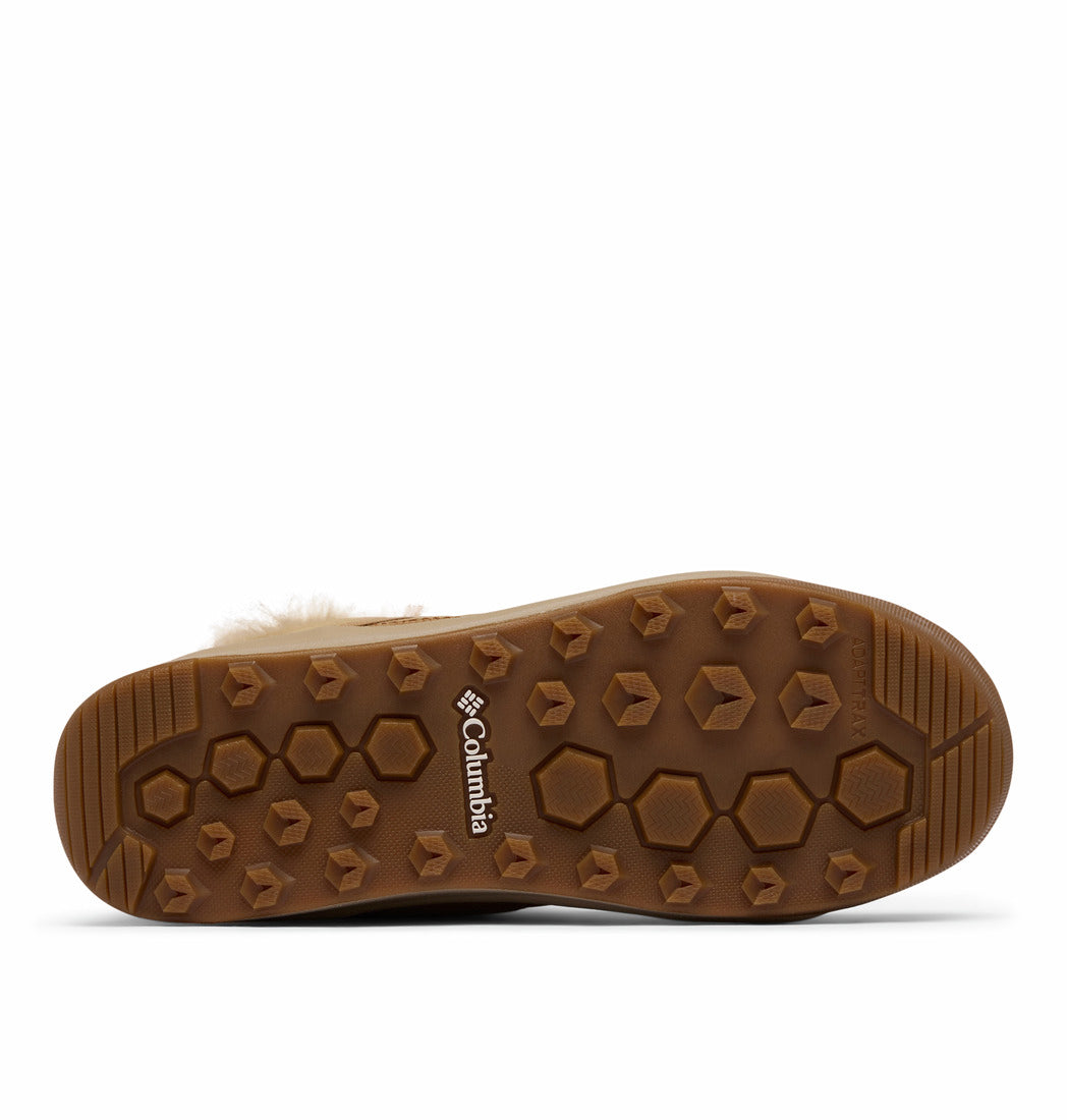Columbia Women's Short Boots - MINX SHORTY IV