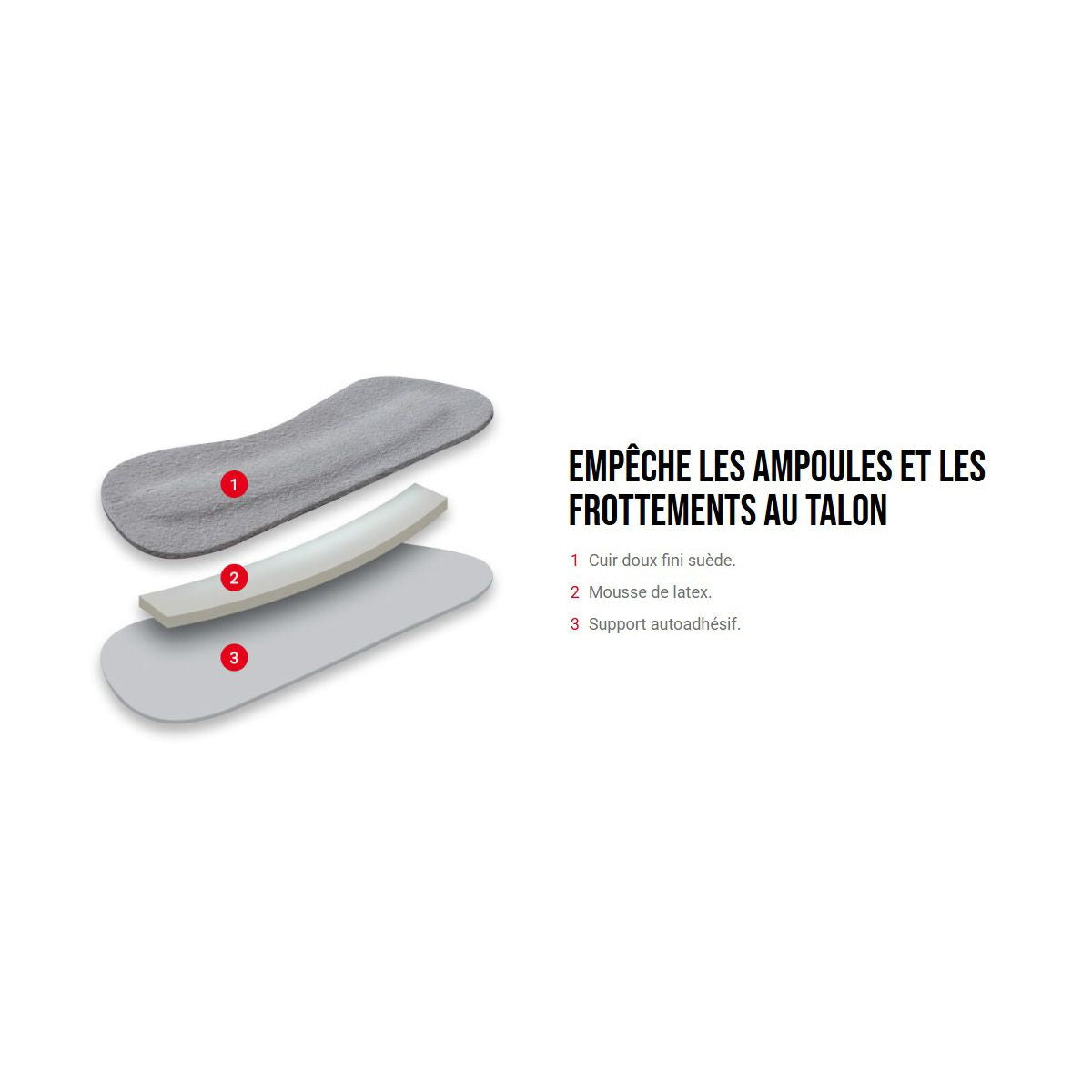 Coussinet de talon GRIP FIT - Nees