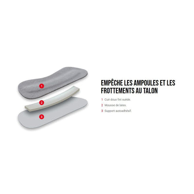 Coussinet de talon GRIP FIT - Nees