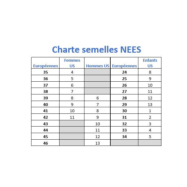 Semelles NEES pour adultes - ALOHA