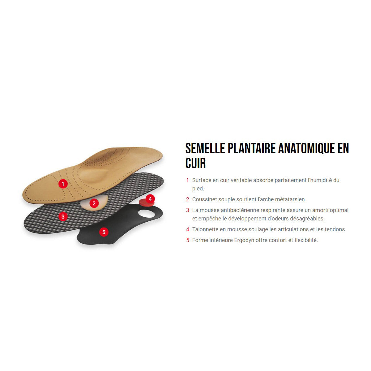 Semelles en cuir pour adultes - CONTACT - NEES