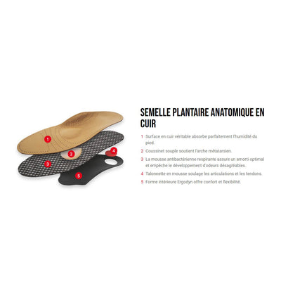 Semelles en cuir pour adultes - CONTACT - NEES