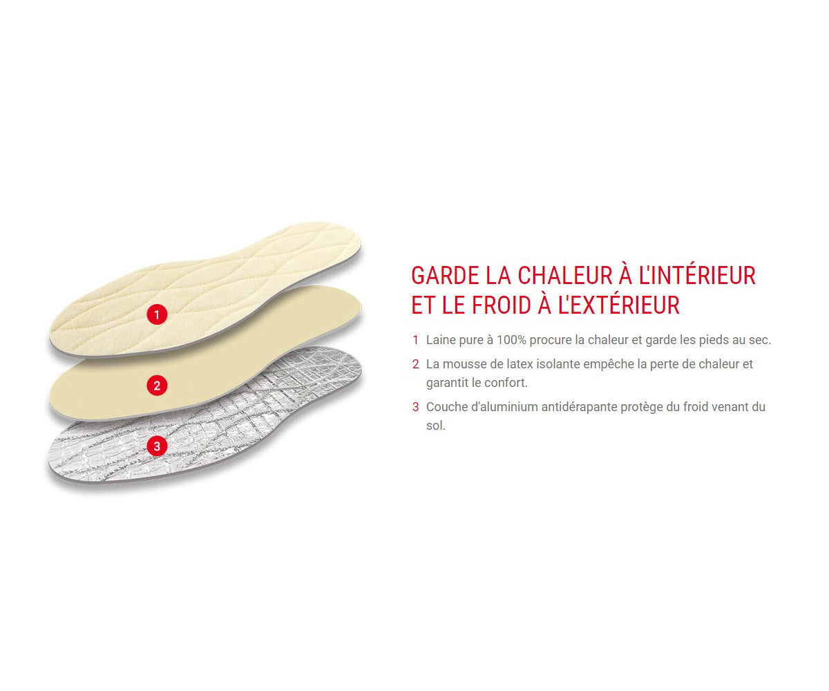 POLARIS - Insoles for boys - Nees
